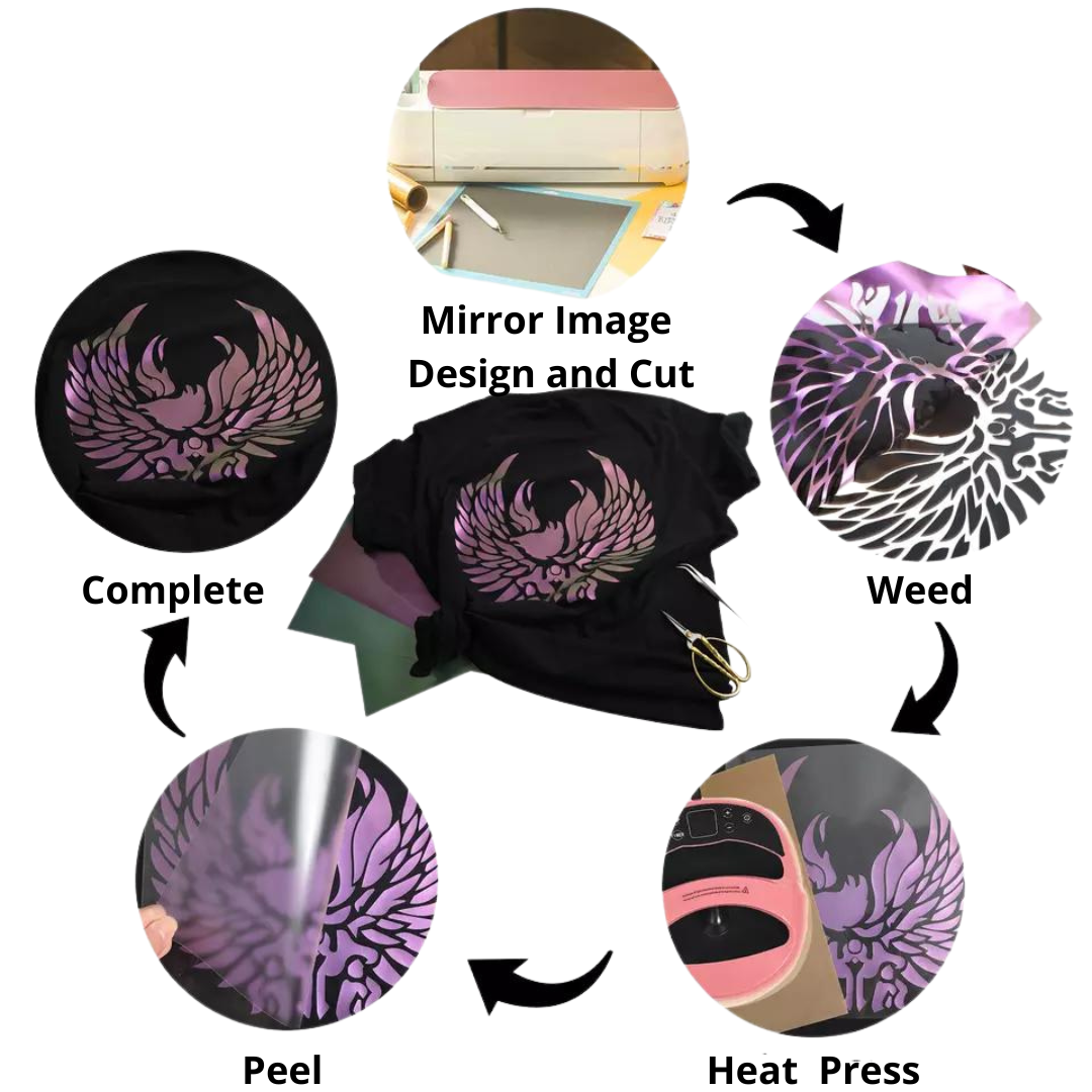PU Chameleon Heat Transfer Vinyl