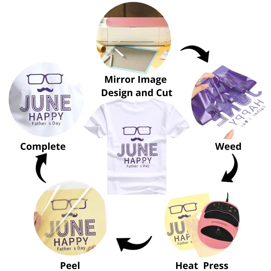 PU Regular Heat Transfer Vinyl