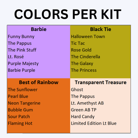 A chart detailing rhinestone colors per product kit.